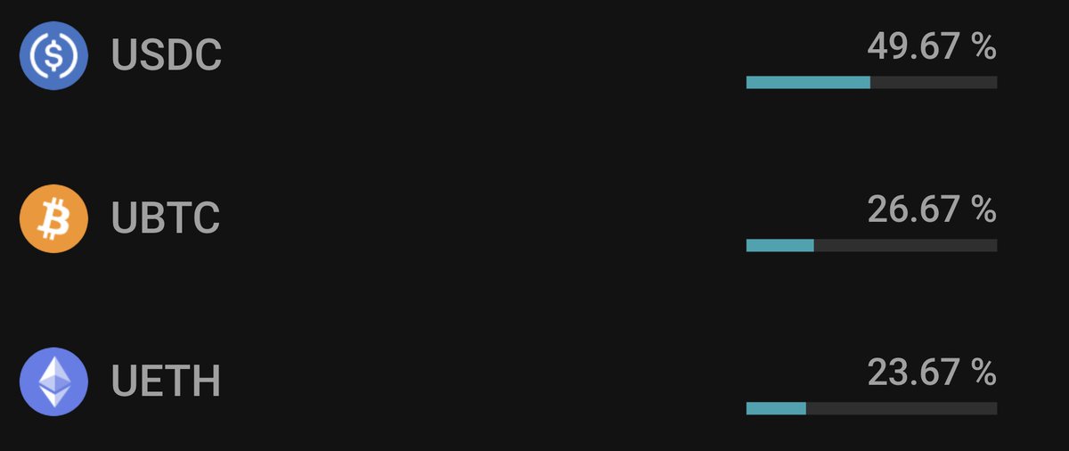 FTWBITCOIN911 tweet media