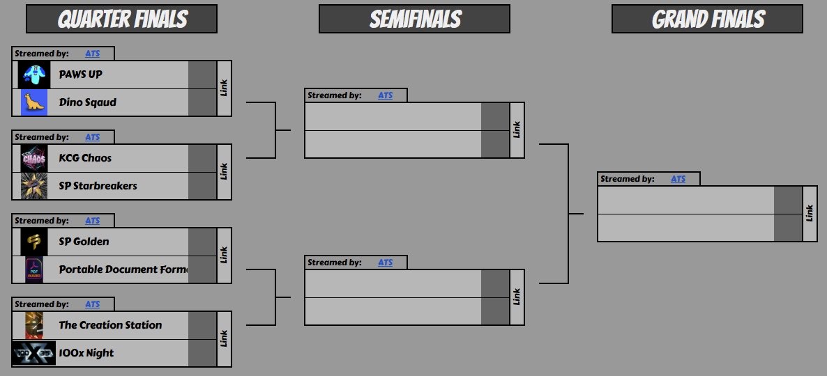 Ascend Tournament Series tweet media