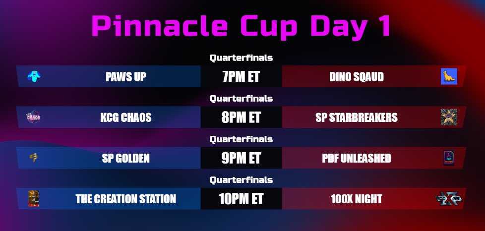 Ascend Tournament Series tweet media