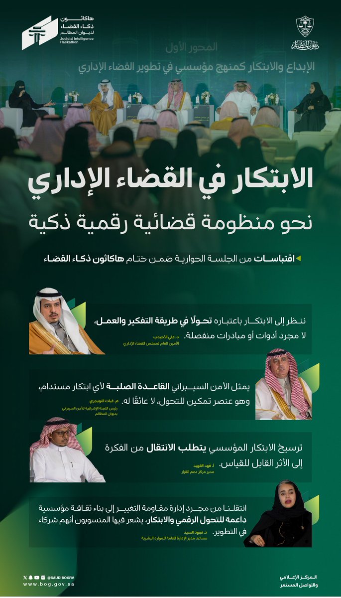 saudibogrv's tweet photo. اقتباسات من الجلسة الحوارية ضمن ختام #هاكاثون_ذكاء_القضاء
#ديوان_المظالم https://t.co/l23cp5WmEa