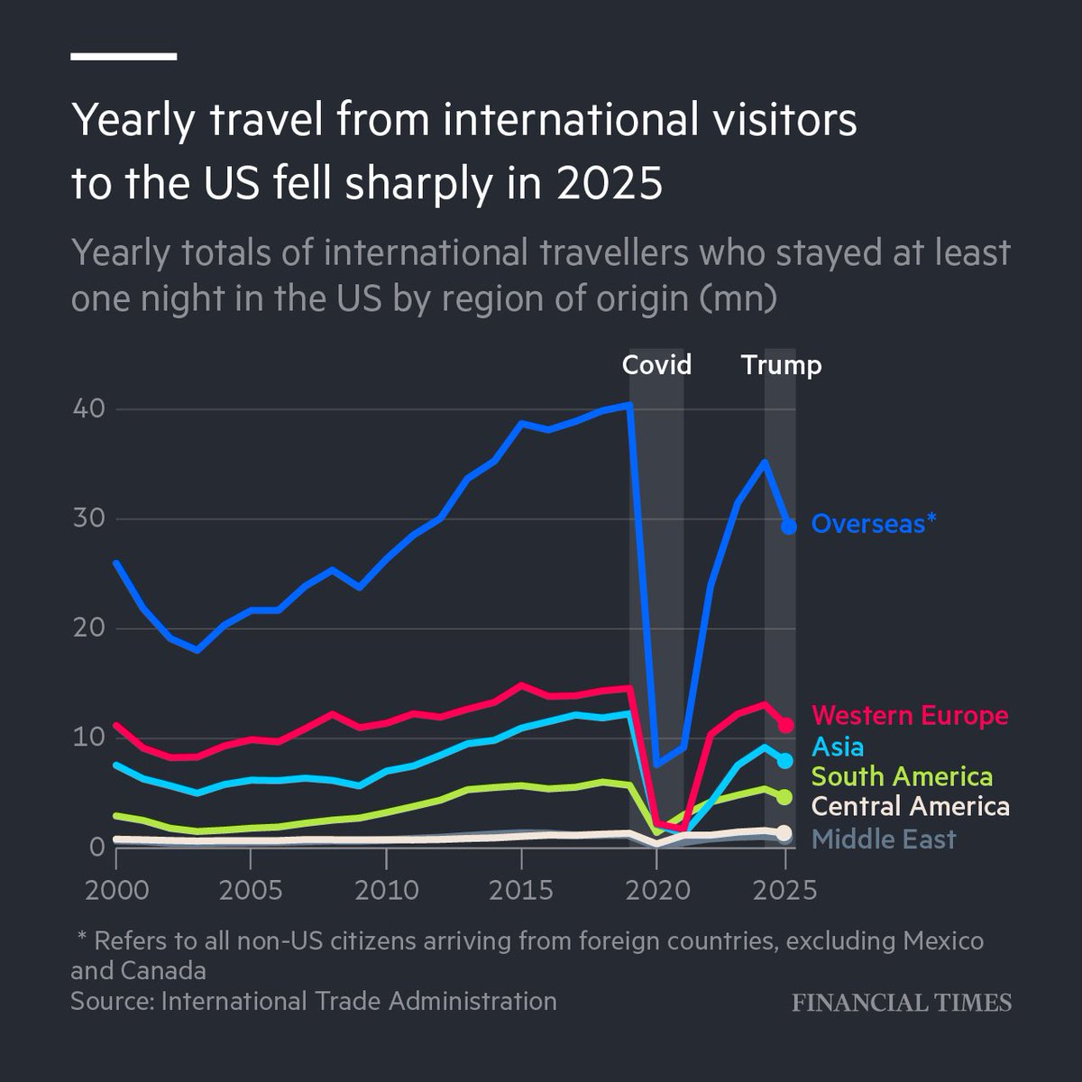 Christopher Cho tweet media