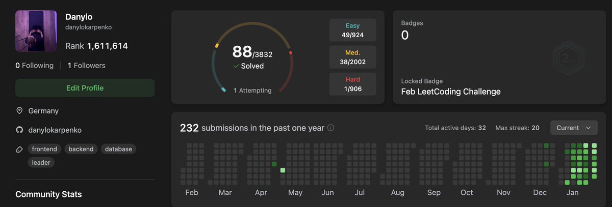 Finally, I am here
Breaking new limits!
88 problems solved
1 month consistent
join my party xD