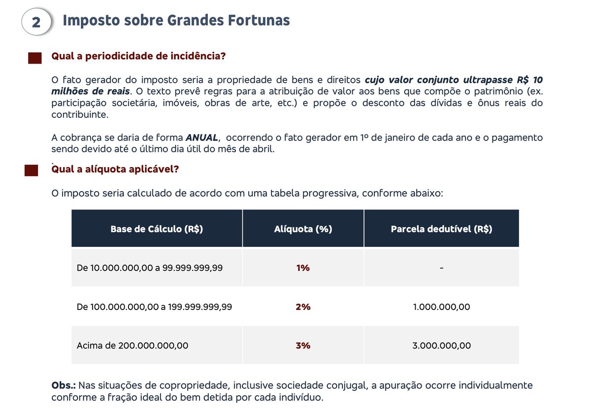 Renato Breia, CFP® tweet media