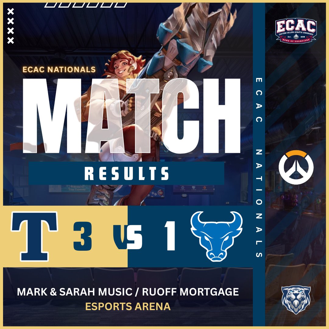TrineESPORTS's tweet photo. Trine OVERWATCH made a statement on the national stage, opening the night with a dominant 3–1 win before battling through a tough matchup against RPI.

One victory. One lesson. Zero quit. The season is only heating up! #eSports #OVERWATCH https://t.co/cvHgm3Vrvk