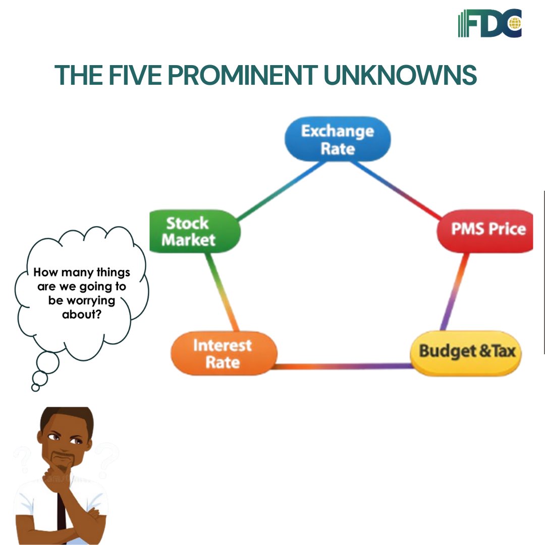 FDC Limited tweet media