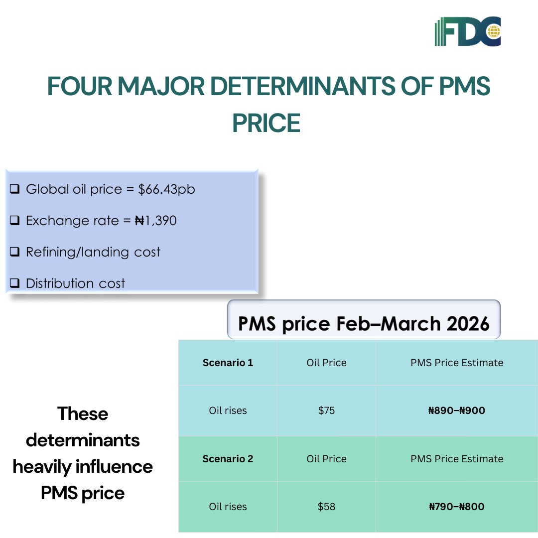 FDC Limited tweet media