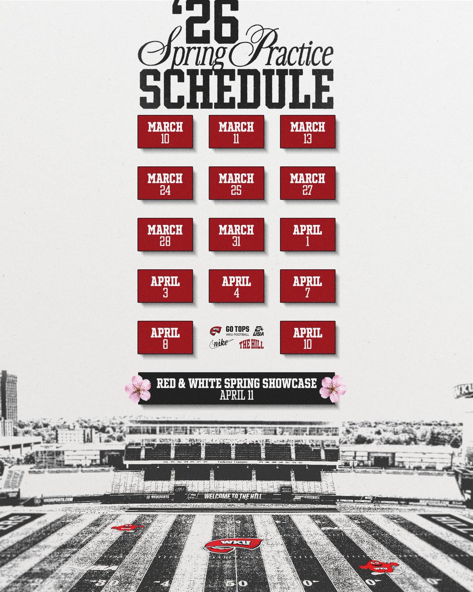 WKU Football Recruiting tweet media