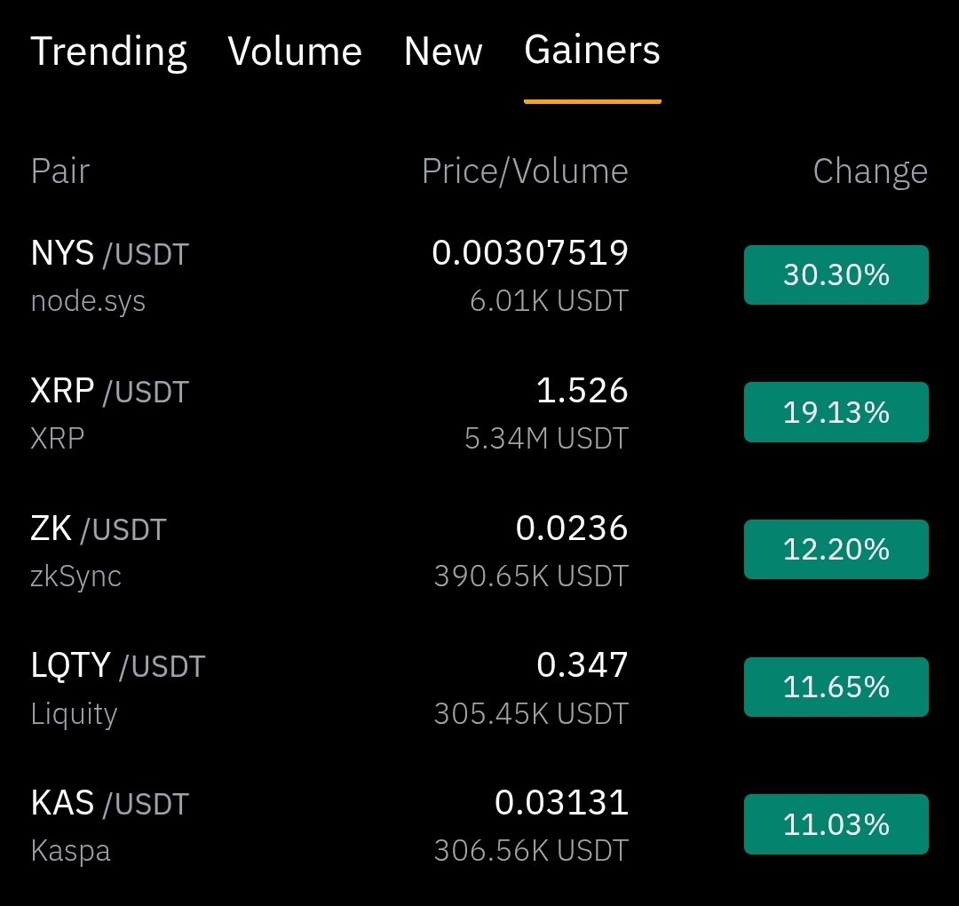 Bitcointry tweet media