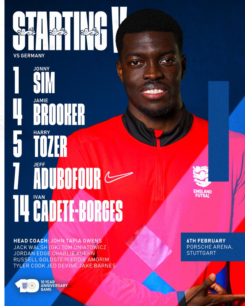 England Futsal tweet media