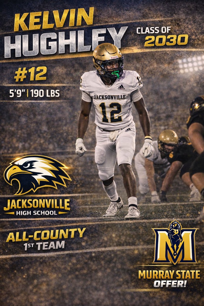 Jacksonville Football tweet media