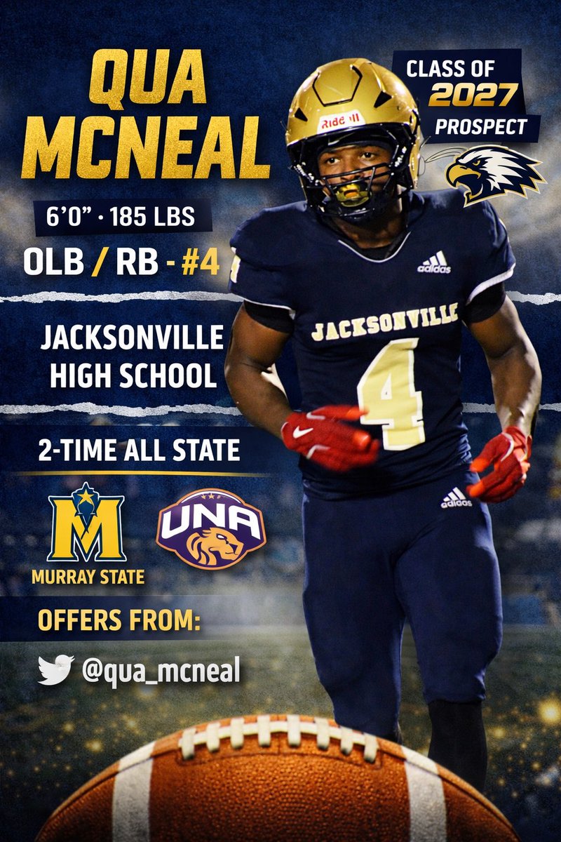 Jacksonville Football tweet media