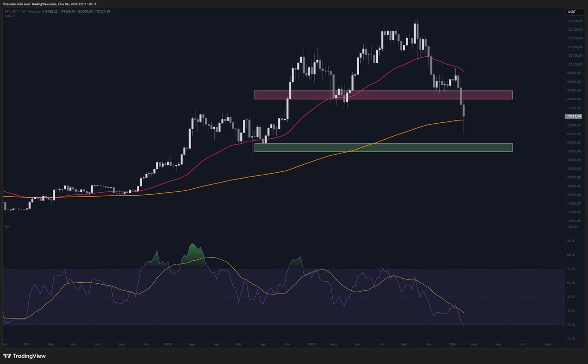 Pixelcoin™ tweet media