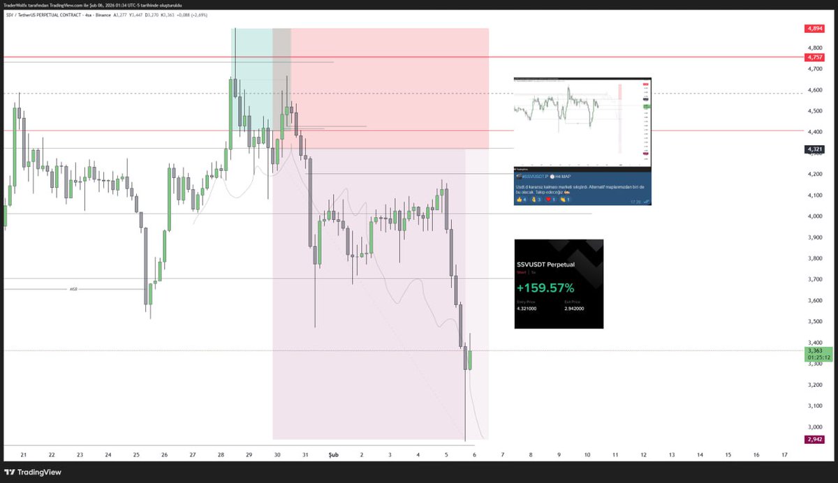 🚨  $SSV 

#bitcoin #ethereum

Telegram Public ücretsiz >>

t.me/+Lt0KL8Zd0HEwM…