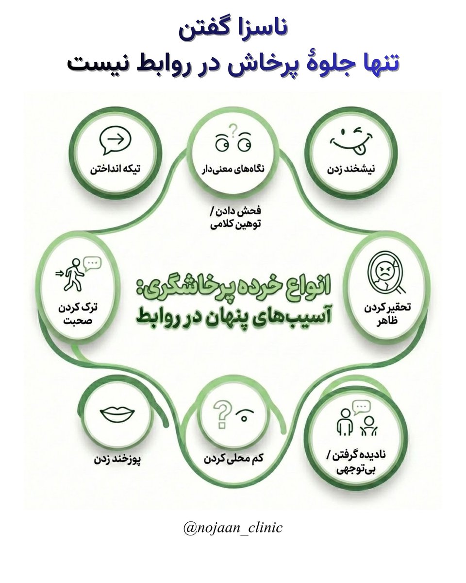 Nojaan | نـوجـان‌ (@nojaan_clinic) on Twitter photo 