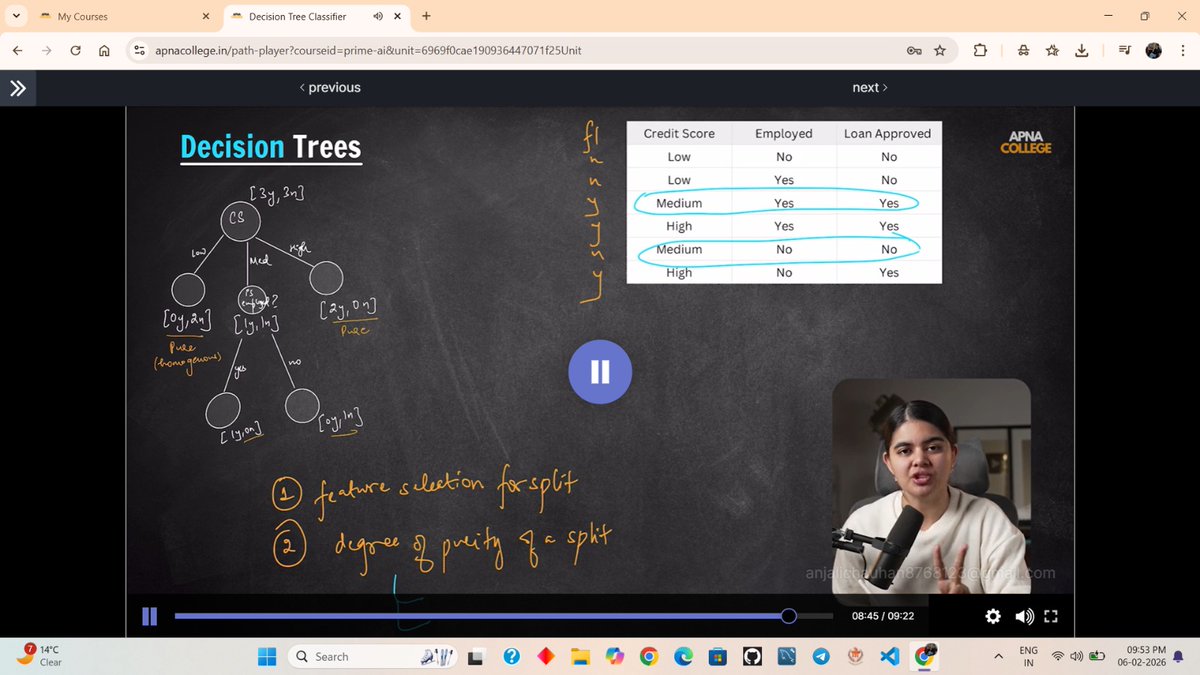 Anjali Chauhan tweet media