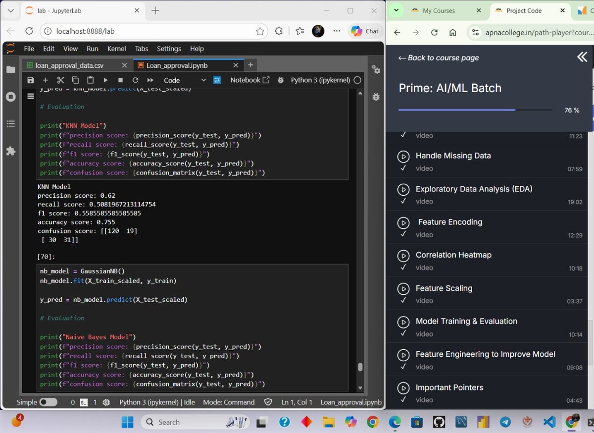 Anjali Chauhan tweet media
