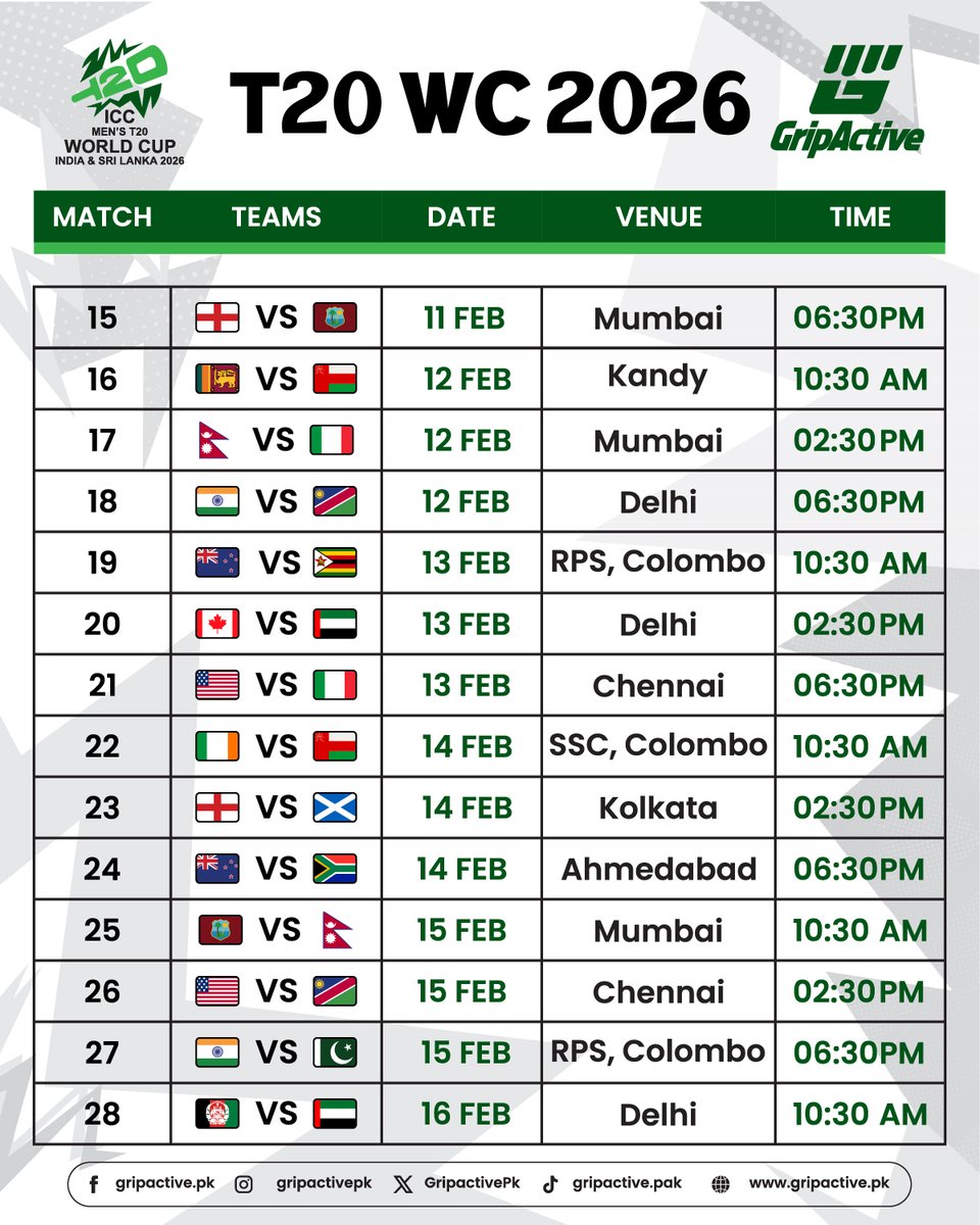GripactivePk's tweet photo. The wait is over! 
T20 World Cup 2026 kicks off tomorrow, 7 February.
Here’s the complete match schedule with all dates, venues, and timings.
Don’t miss a single game!
#GripActive #icct20worldcup2026 #T20WC #Champions #ICCMensU19WorldCup #T20WC2026 https://t.co/mMnEisqt2P
