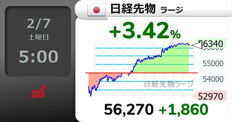 株ビギナー🔰 tweet media