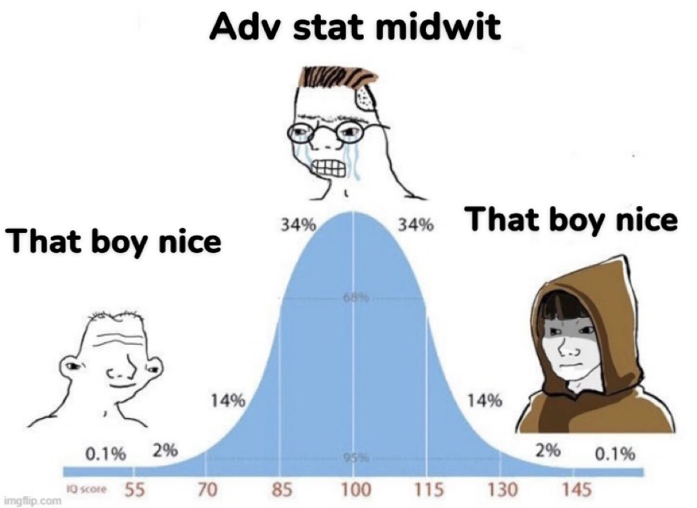 Nate (@heavonhoops) on Twitter photo 