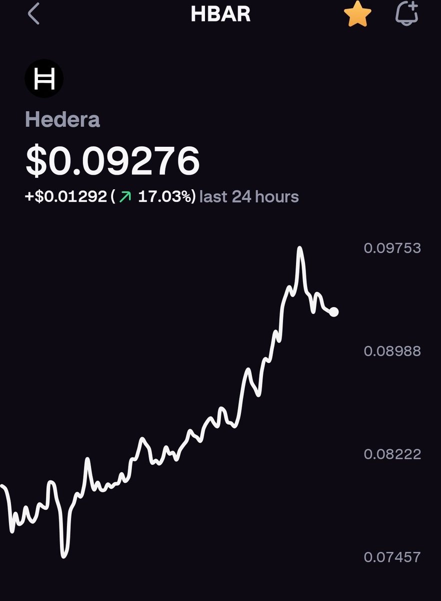 Not going to lie, I made a lot of money with this decision.