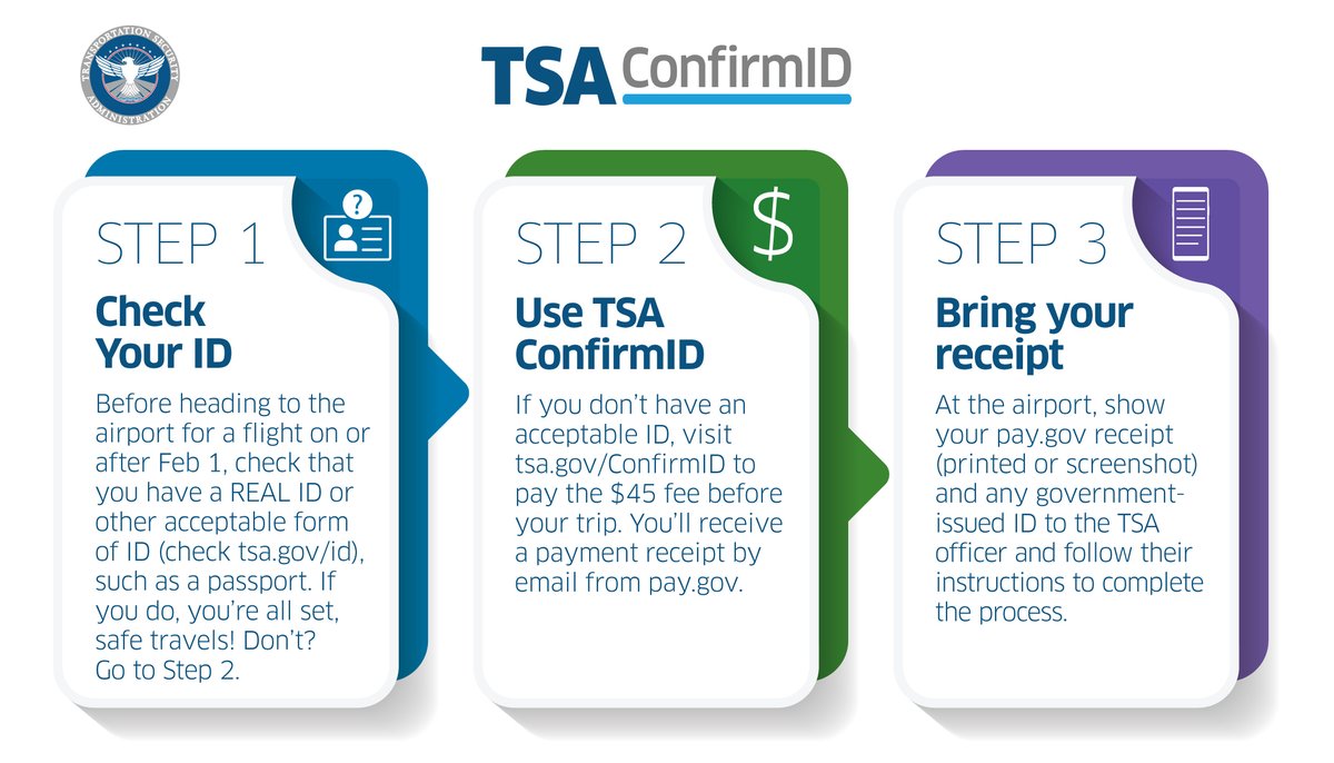 TSA Gulf Region tweet media