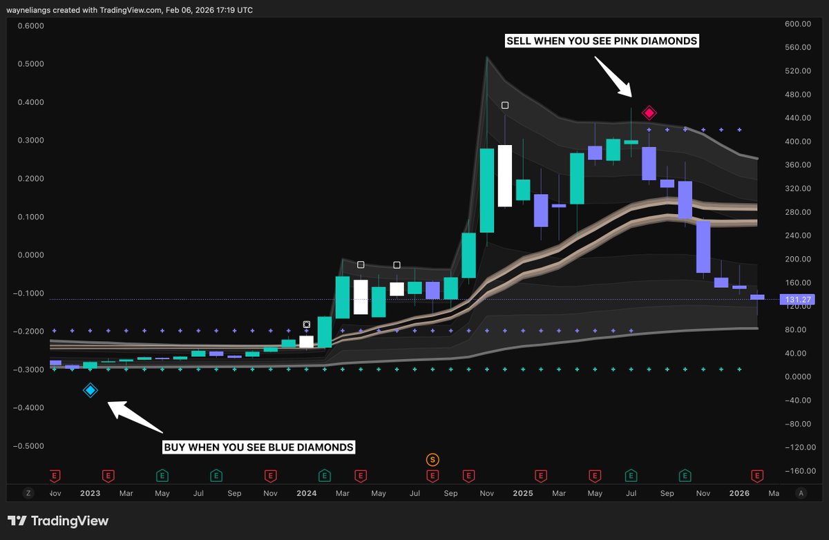 Wayne Liang tweet media
