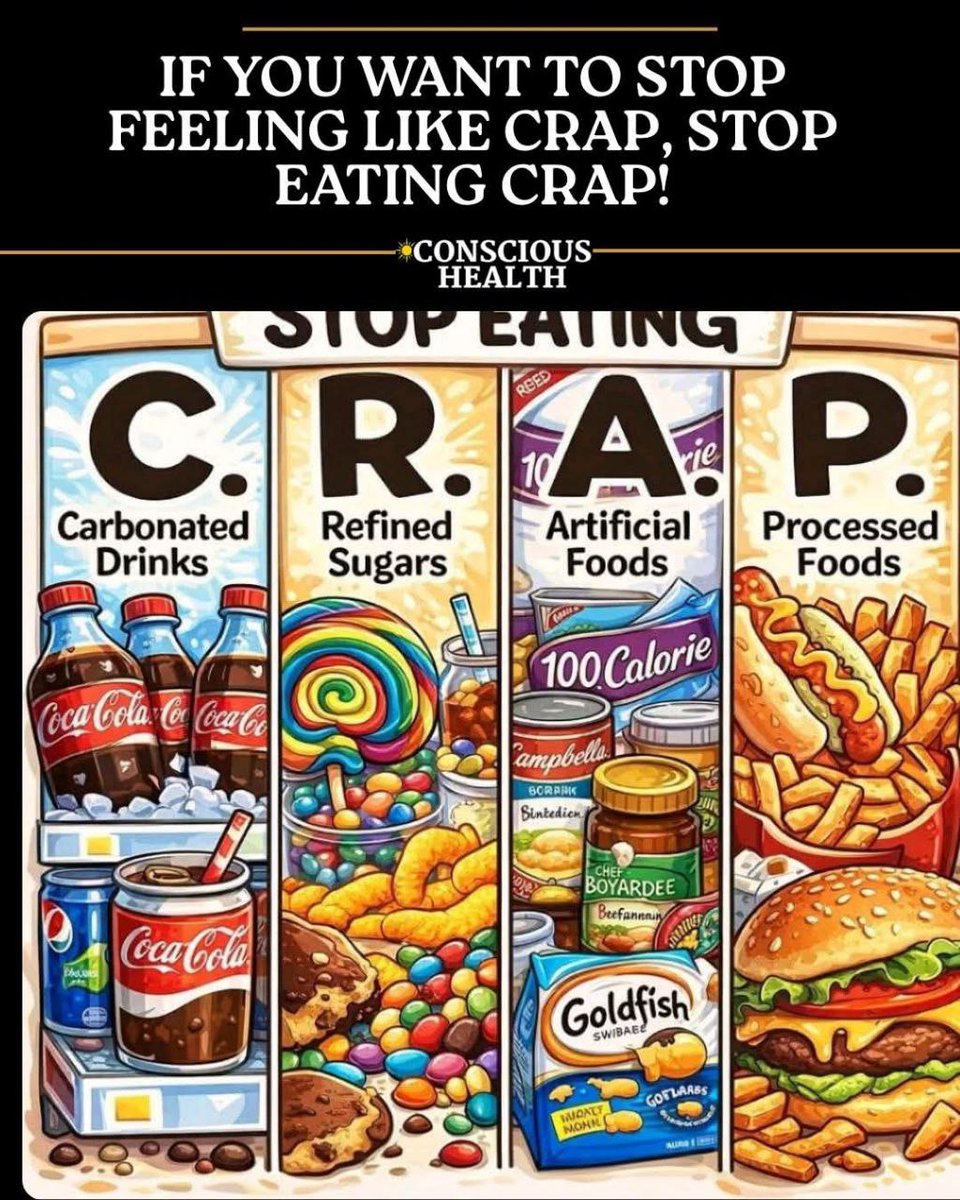 realJohnHobbs1's tweet photo. True, stop eating C.R.A.P.

Grok - https://t.co/iAU2h8dLuR

Grok, can you compile all the primitive diets primitive cultures ate before more processed and modern foods were introduced, "Nutrition and Physical Degeneration"?
"Nutrition and Physical Degeneration" by Weston A. Price is a seminal work that documents the diets and health of various primitive cultures before and after exposure to modern processed foods. Price, a dentist, traveled globally in the 1930s to study isolated populations, focusing on their traditional diets and the physical effects of those diets compared to the degenerative changes observed after adopting modern foods like white flour, sugar, and canned goods.