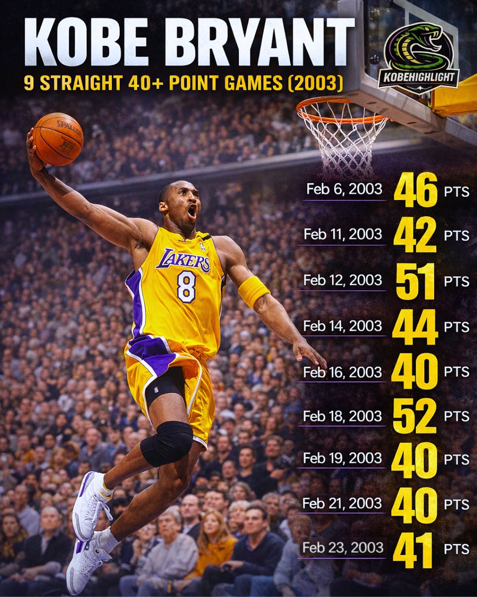 Kobe Bryant Stories & Motivation tweet media