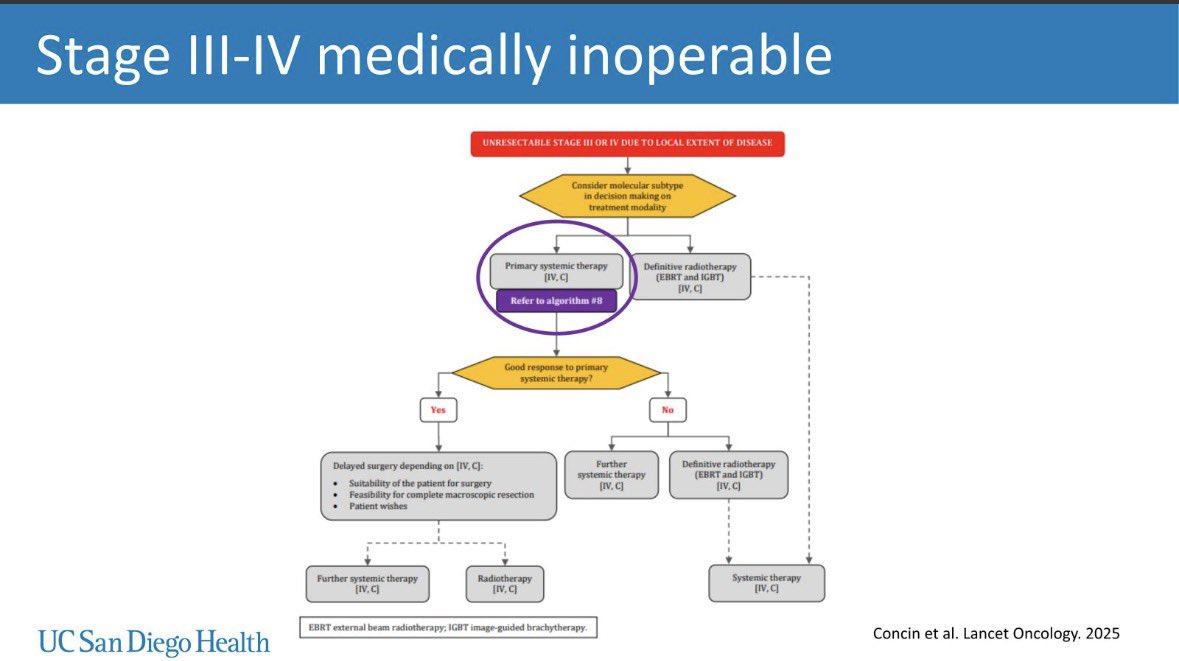 Morgan S. Levy, MD, MPH (she/her) tweet media