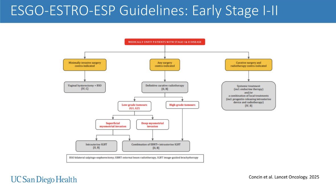 Morgan S. Levy, MD, MPH (she/her) tweet media