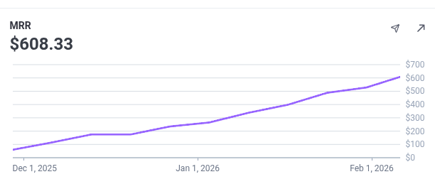 Kevin Naughton Jr. tweet media