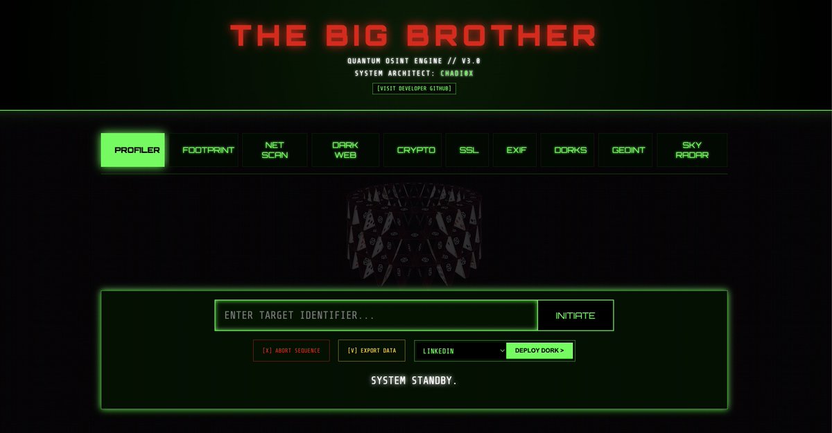 From advanced Dorks to full Attack. ⚡️

The Big Brother V3 does it all: Info Gathering ➡️ Live Plane Radar ➡️ Crypto Wallet Analysis.

The most insane surveillance tool is ready. 📡
github.com/chadi0x/TheBig…
#OSINT #RedTeam #Pentesting #Python #Tech #CyberSecurity