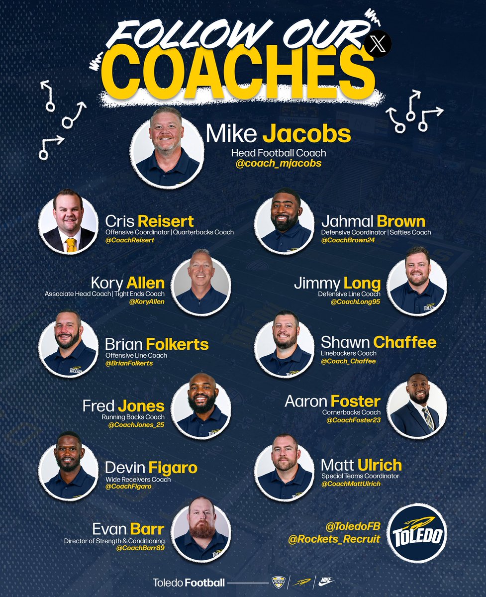 Toledo FB Recruiting tweet media