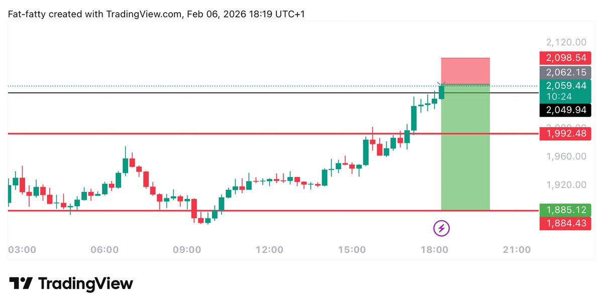 UNKNOWN TRADER tweet media