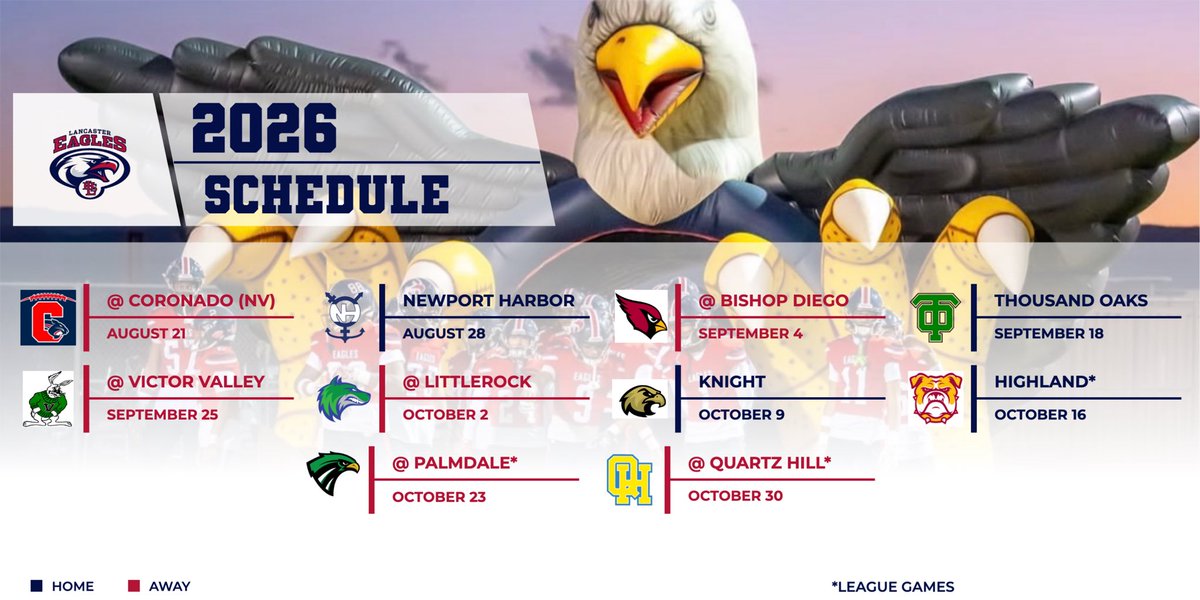 Lancaster Football tweet media