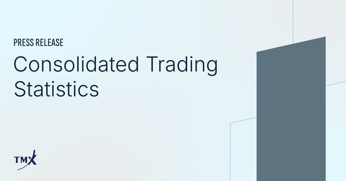 TMX Group tweet media