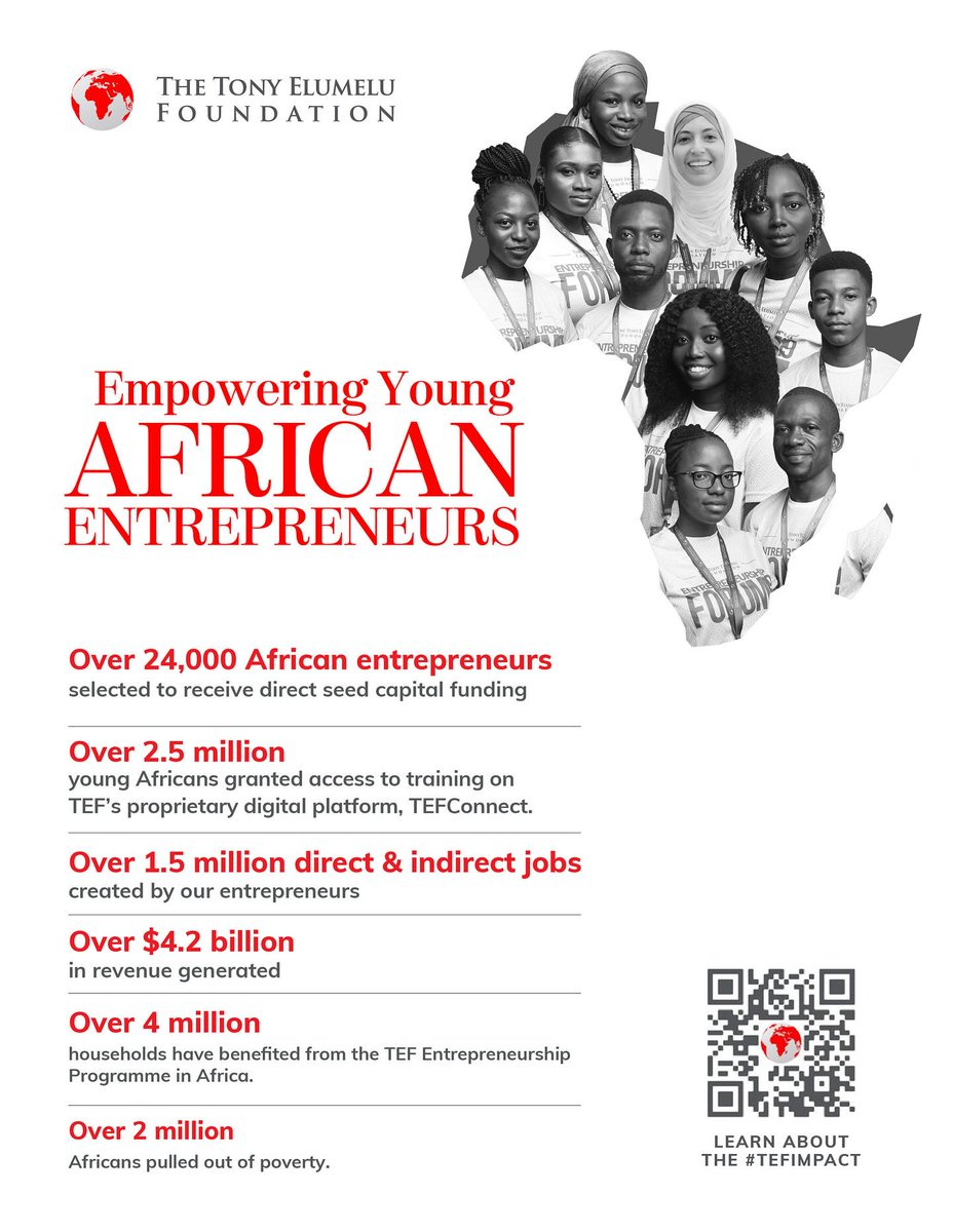 "If we empower young Africans with the right tools, capital, and mentorship, they will transform this continent in our lifetime." — Sir <a href="/TonyOElumelu/">Tony O. Elumelu, CFR</a>, CFR.

Africa is blessed with immense talent and potential. Young, vibrant people full of ideas everywhere you look. Yet in the