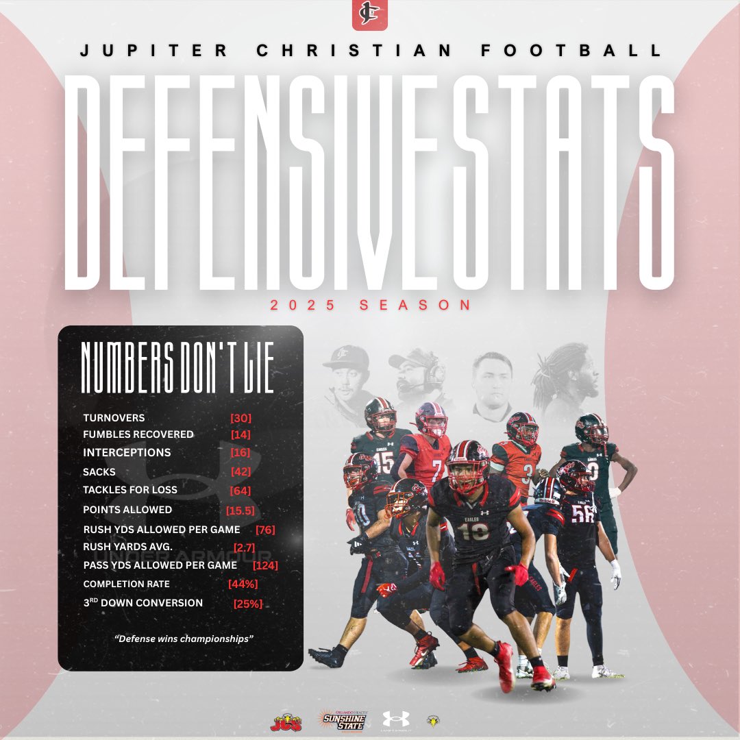 JCS Football tweet media