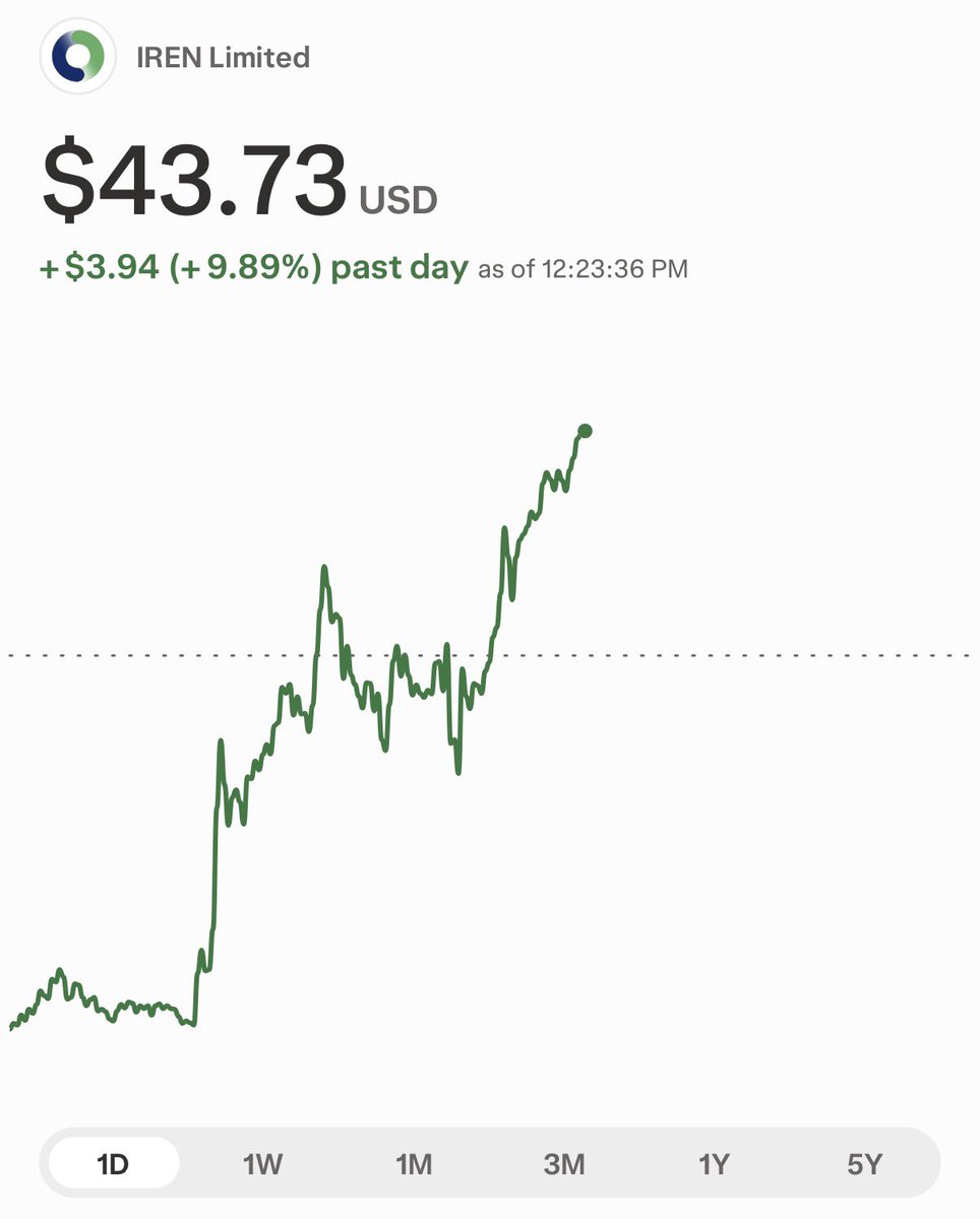 Bilaal- BD investing tweet media