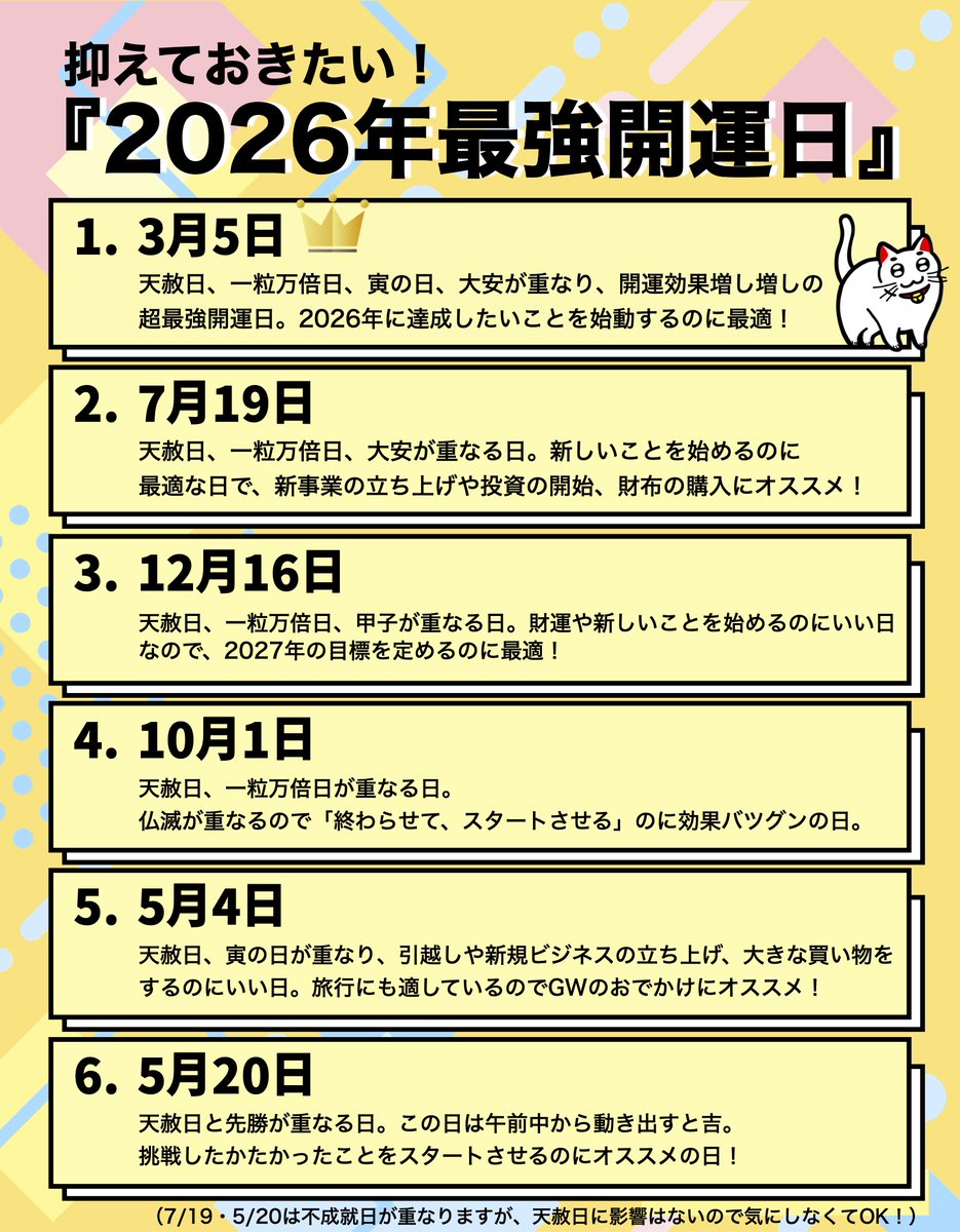 shironeko_7para's tweet photo. 『2026年最強の開運日ランキング』はこちら！一歩踏み出したい時、大切な人との大事な予定など、開運日はみんなの" 行動の追い風 "になってくれるはず。よかったら参考にしてみてね！みんなが最高にハッピーな週末を過ごせますように。 https://t.co/DhAy18SOzR