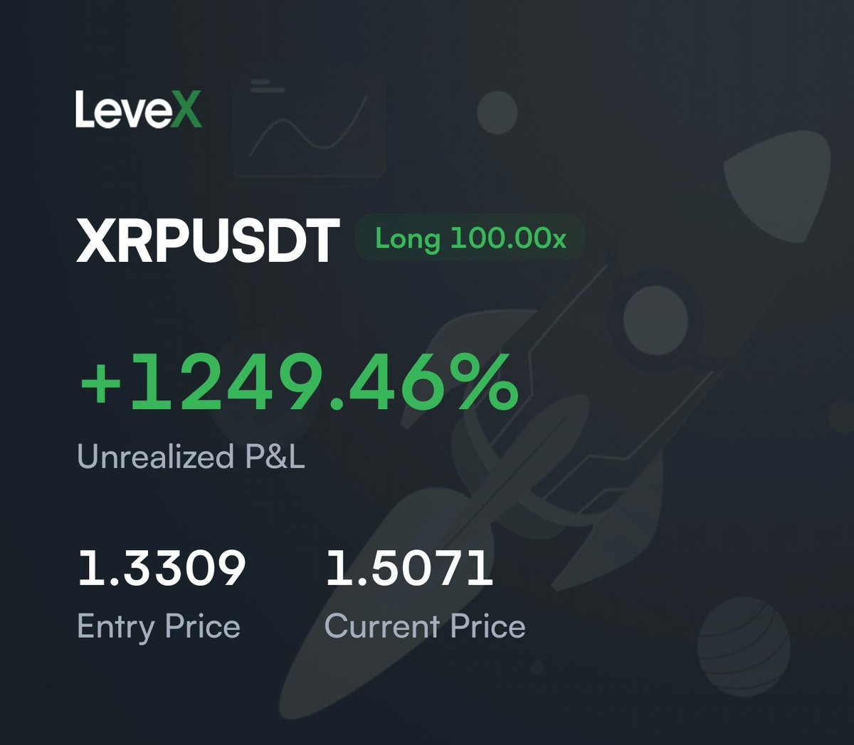 taupmanis's tweet photo. @MMCrypto Followed up with and xrp trade. You're the man. https://t.co/W01296lS96