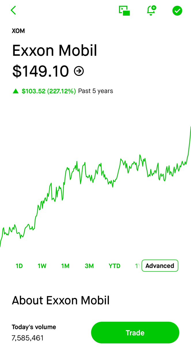 ChartZuckerberg's tweet photo. Multiyear resistance zone breakout. Congrats to those who caught it 😮‍💨 https://t.co/tVgsYxhvo1