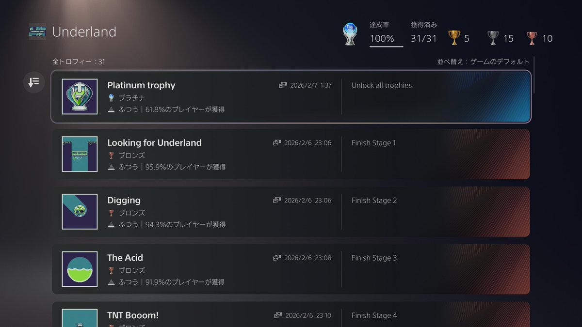 mi_taro_0116's tweet photo. Platinum 2260：#Underland
🕑 2h

Underland をトロコン！！🏆✨
ゴォォという地下特有の環境音に包まれながら、黙々と穴を掘り液体を流す物理演算パズルゲームです🫗🕳️( ˙꒫˙ ) ｼﾞｰ
各レベルごとにトロフィーが手に入る親切設計で、ショートカットも見つけました( ᐛ )و✨

#PlayStationTrophy https://t.co/CPMgA9VGMs
