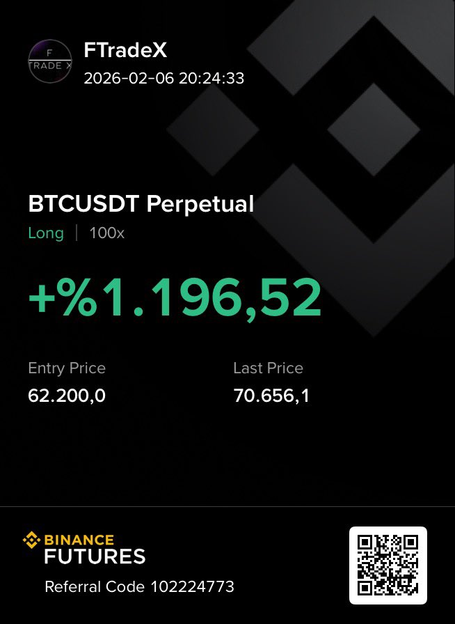 FTrade_X's tweet photo. 🔥🔥 https://t.co/griPjO1Hht