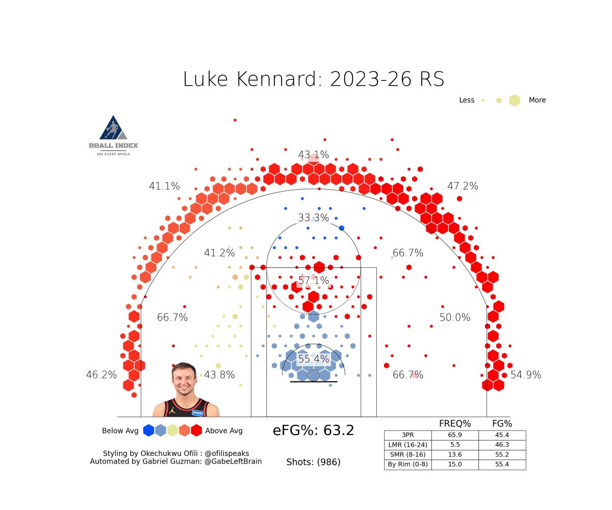 Ryan Peters tweet media