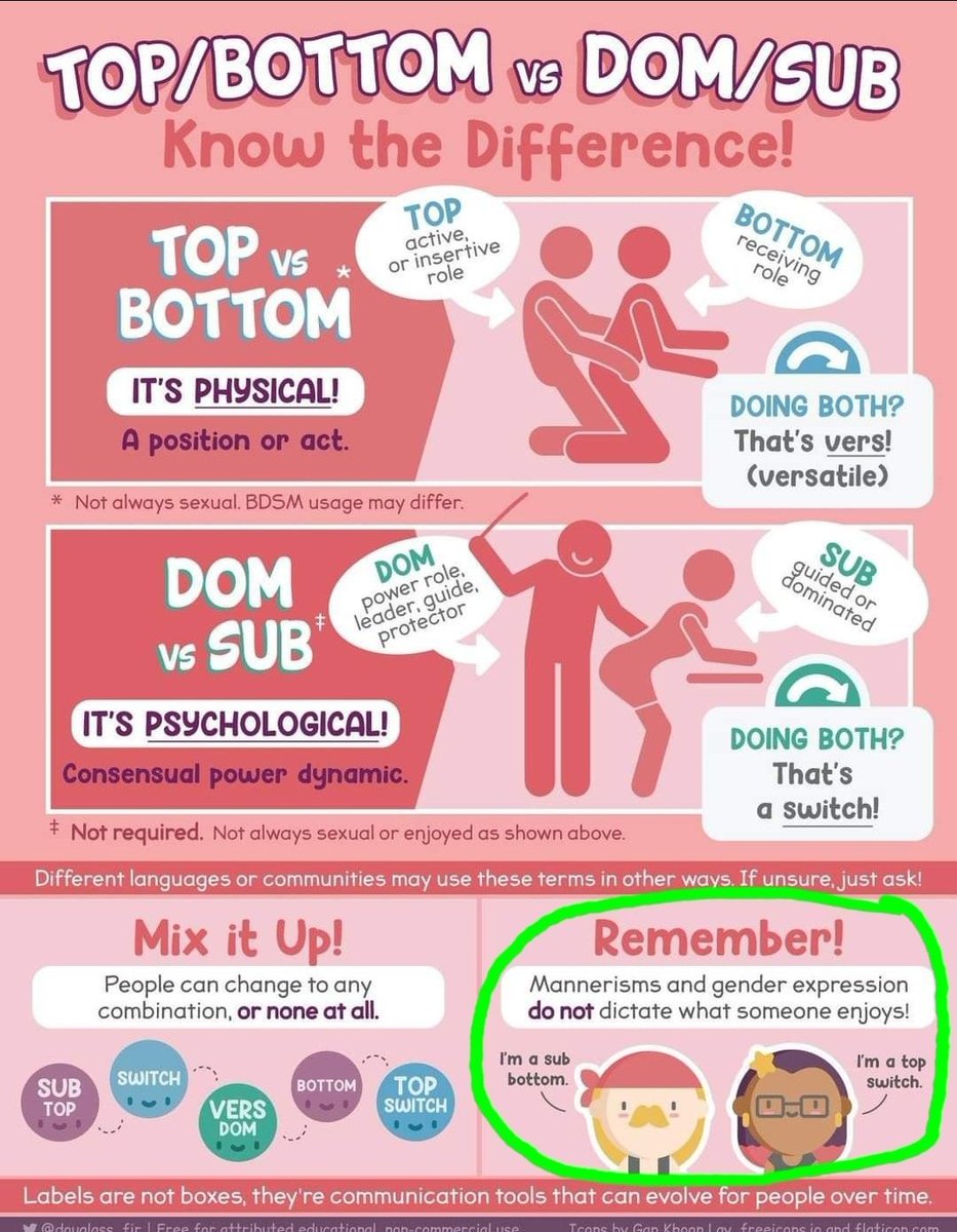 some of y'all gotta understand this especially what i circled