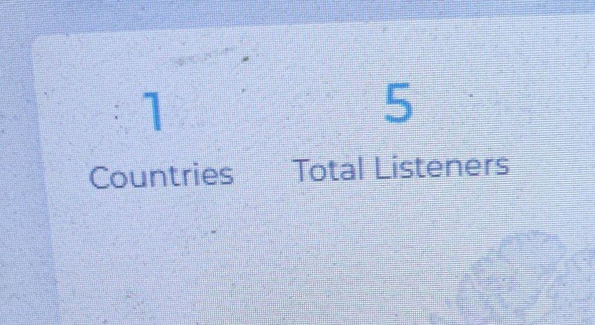 Reuben, A tweet media