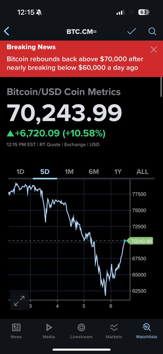 Chris LaBossiere tweet media