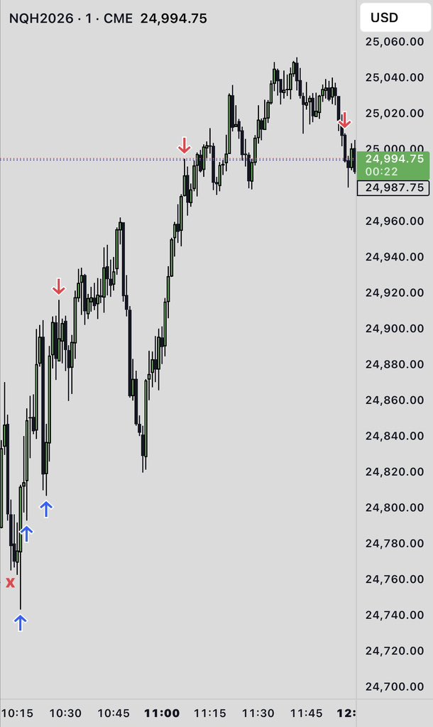 $napBackTrader tweet media