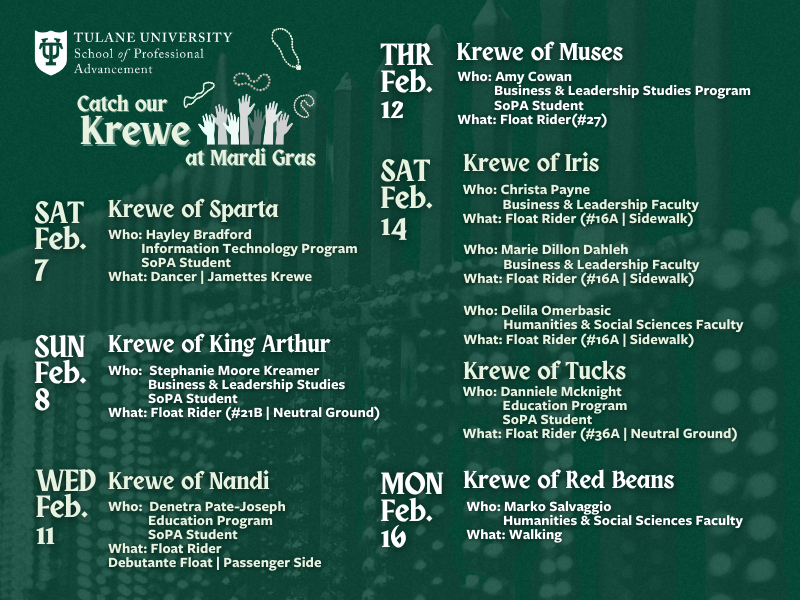 Tulane School of Professional Advancement tweet media